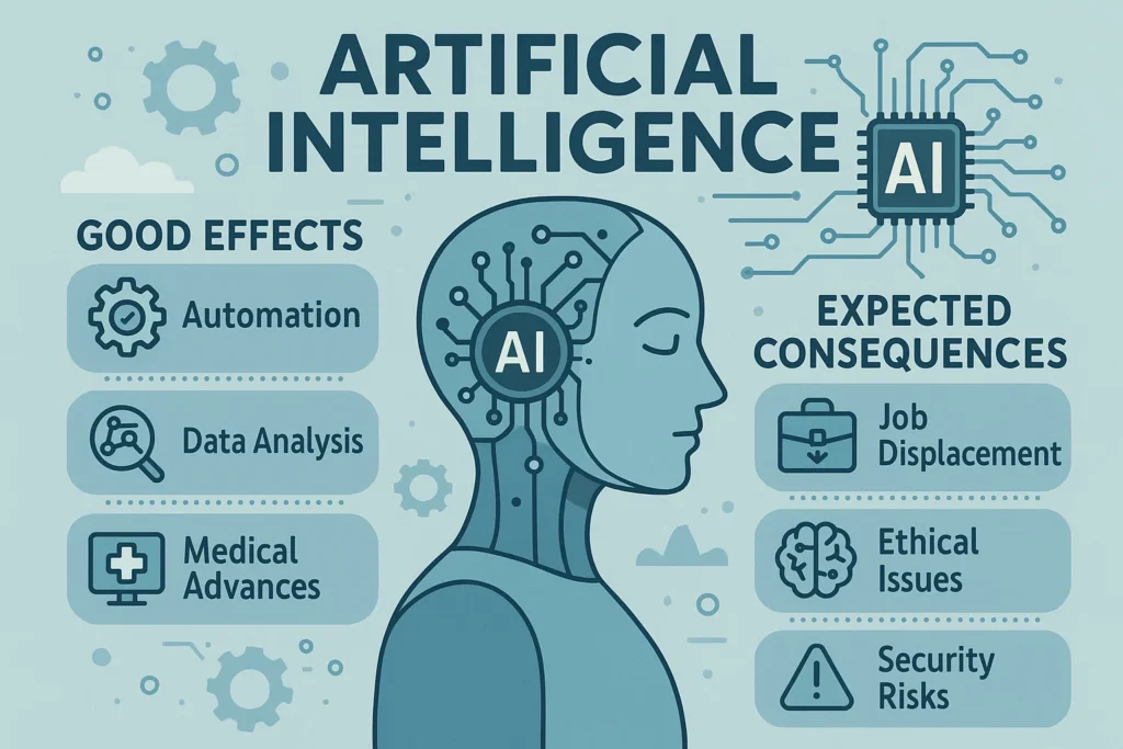 consequence of AI